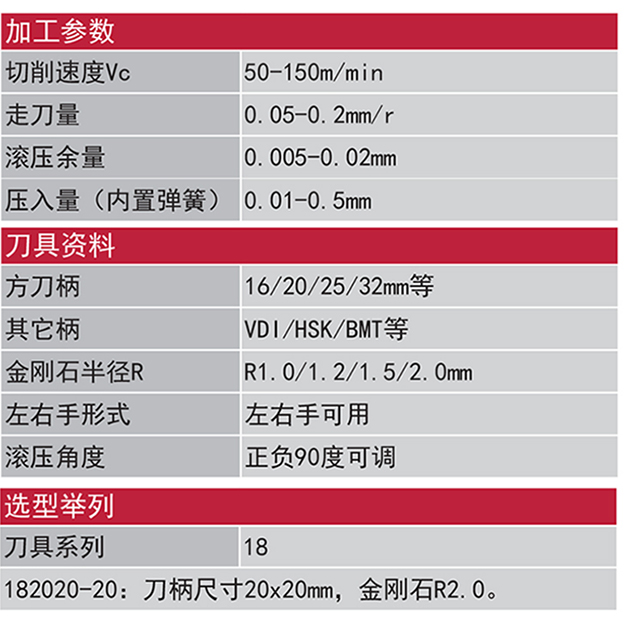 外径滚光刀具