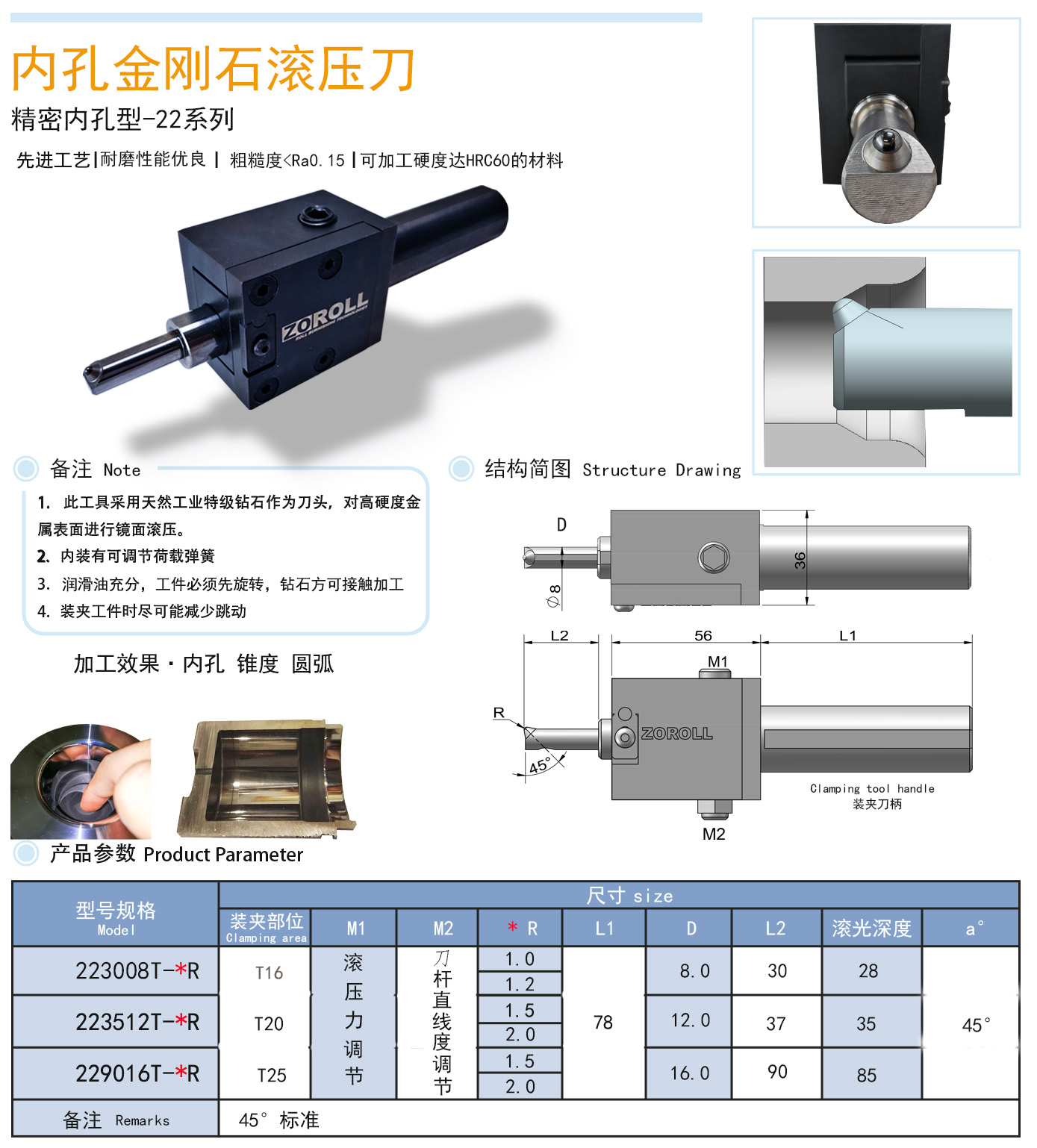 22系列.jpg
