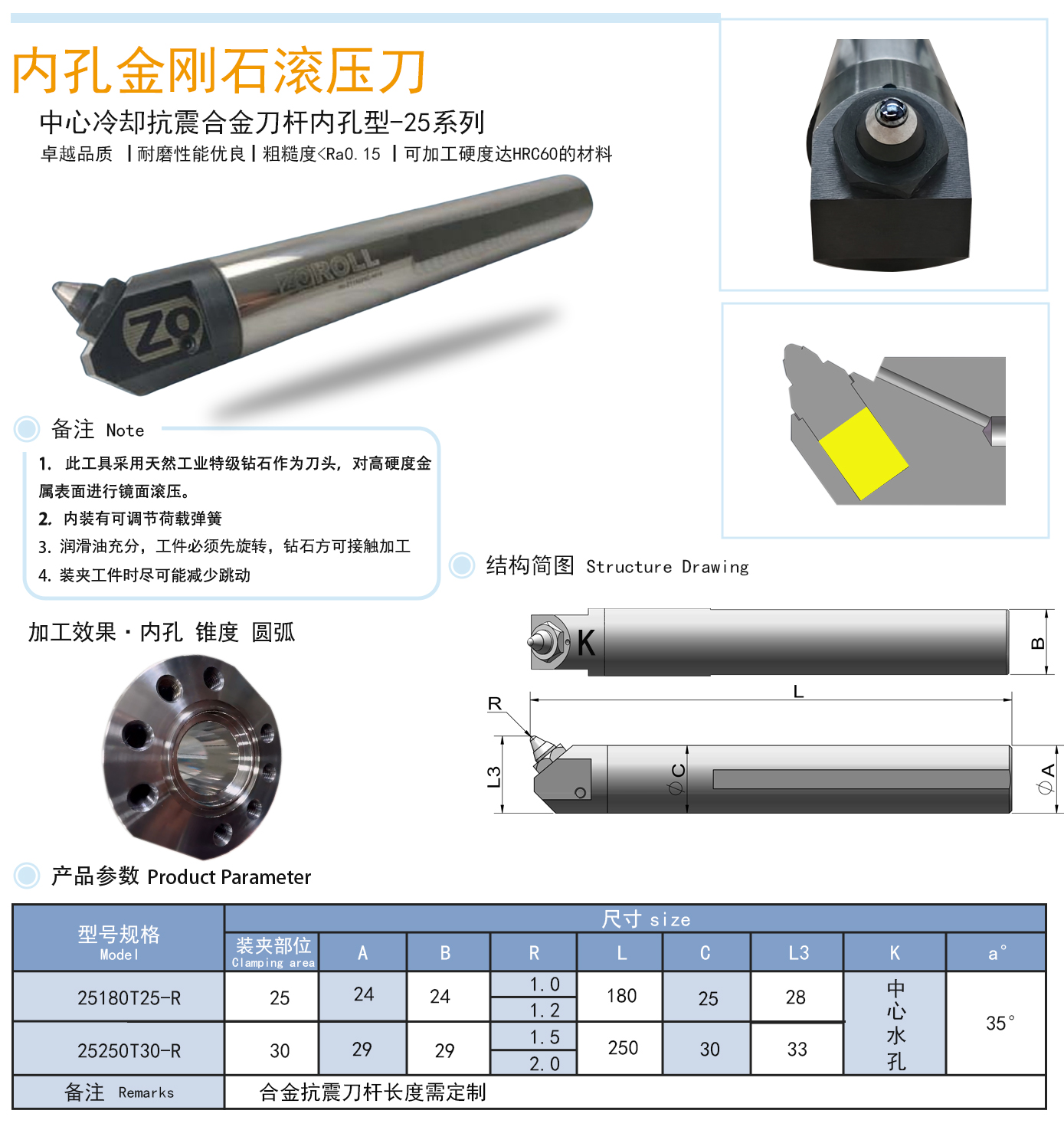 25系列.jpg