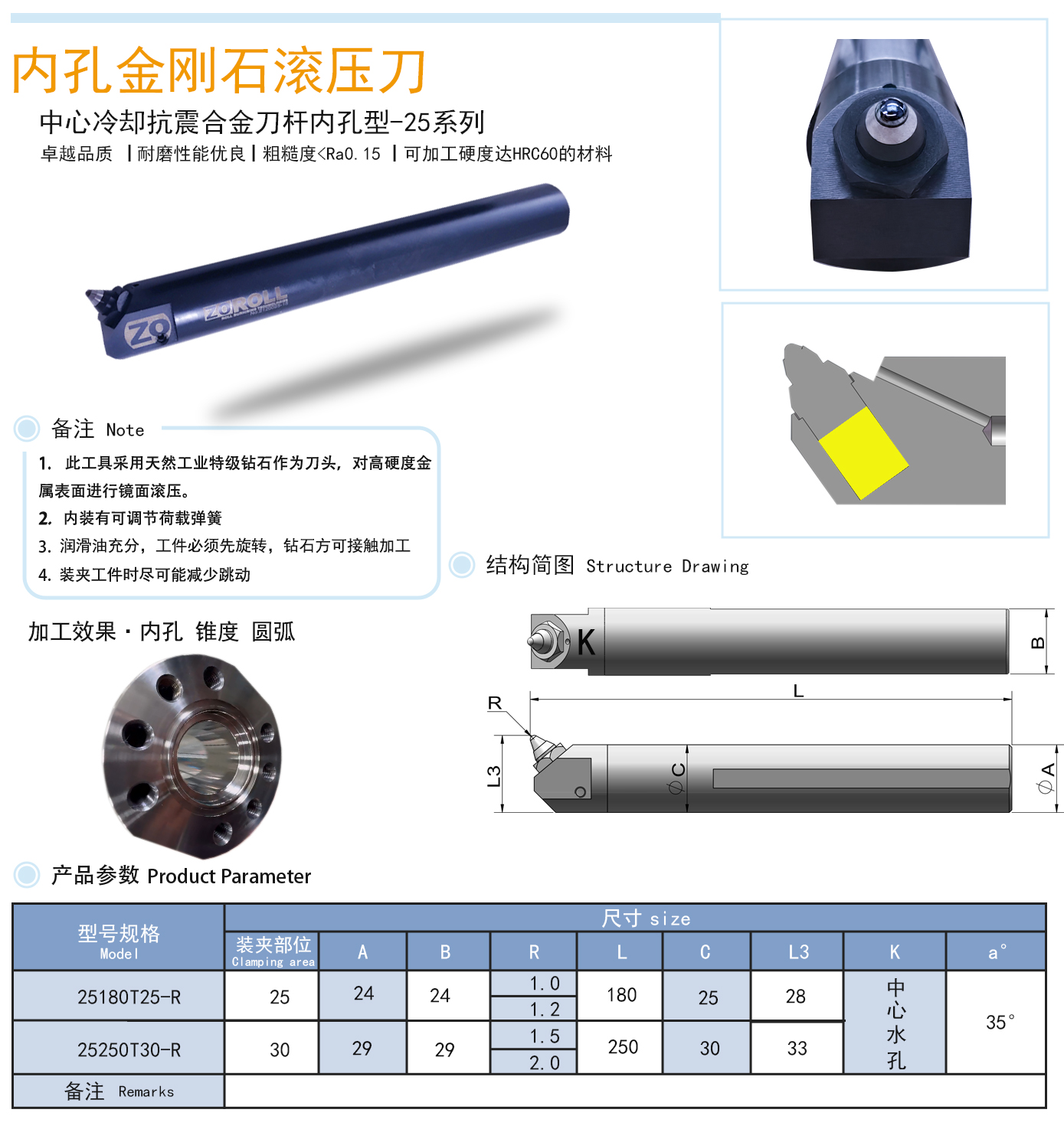 25系列.jpg